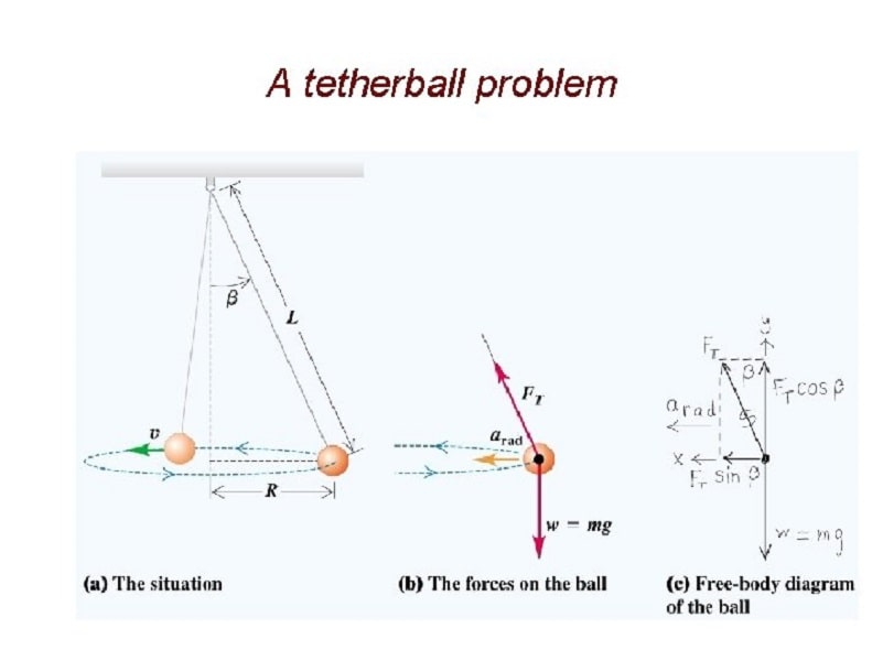 Texas Tetherball